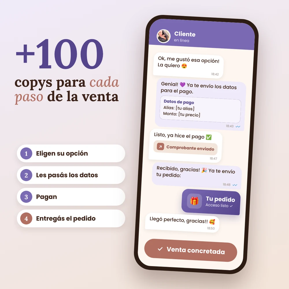 +100 copys para cada paso de la venta: chat de ejemplo con pedido, pago y entrega